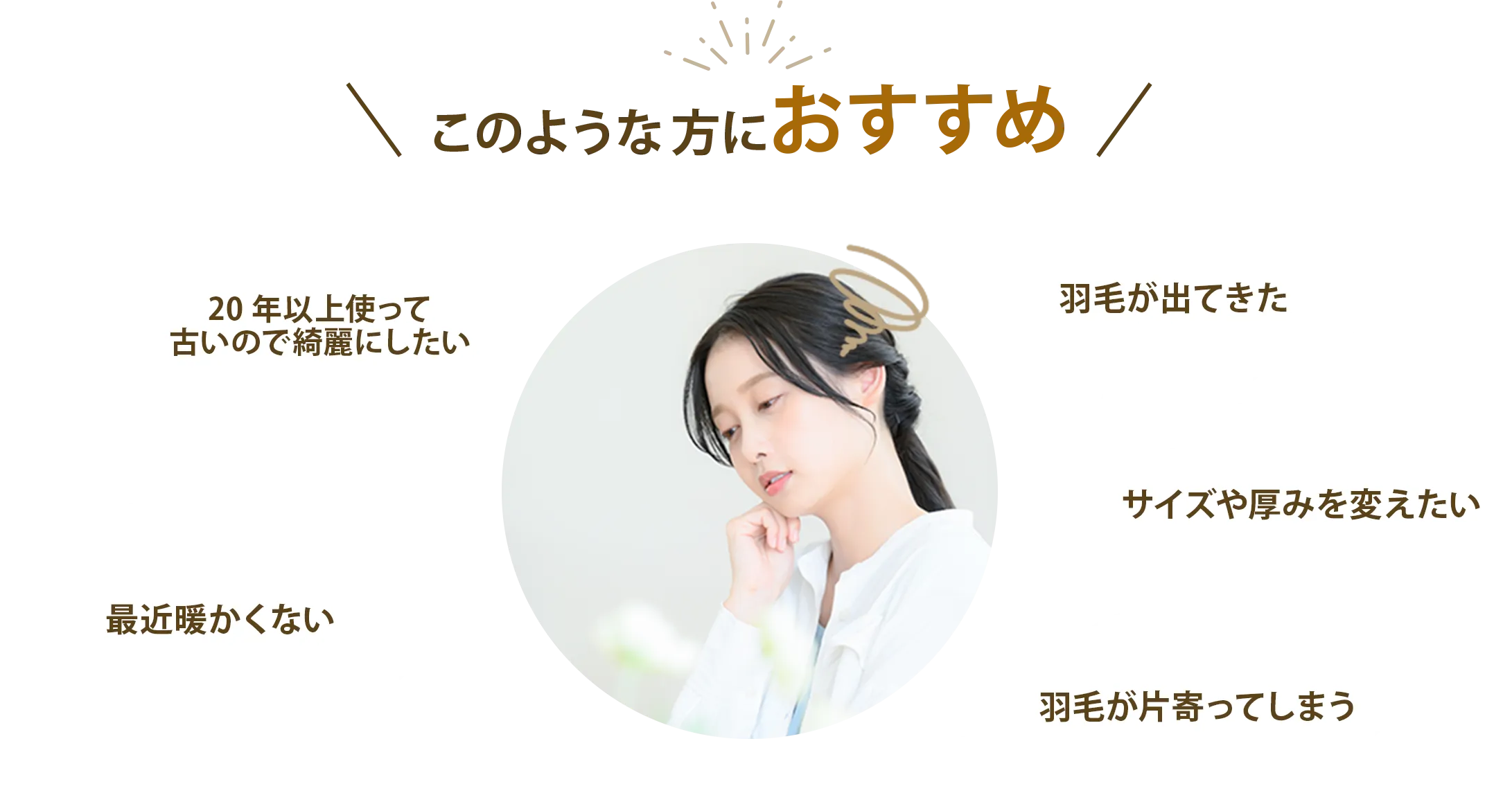 腰が痛い・夜中に目が覚める・朝起きると肩や首が痛い・寝つきが悪い・いびきが激しい・朝疲れが取れていない