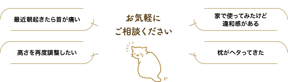 お気軽にご相談ください 最近朝起きたら首が痛い・高さを再度調整したい・家で使ってみたけど違和感がある・枕がヘタってきた